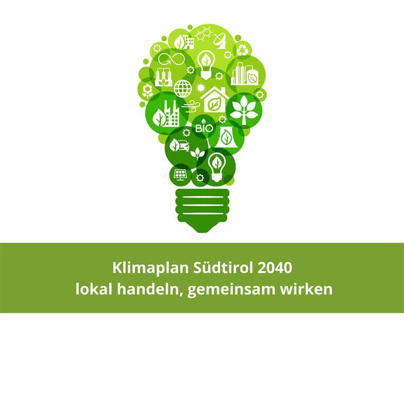 klimaplan