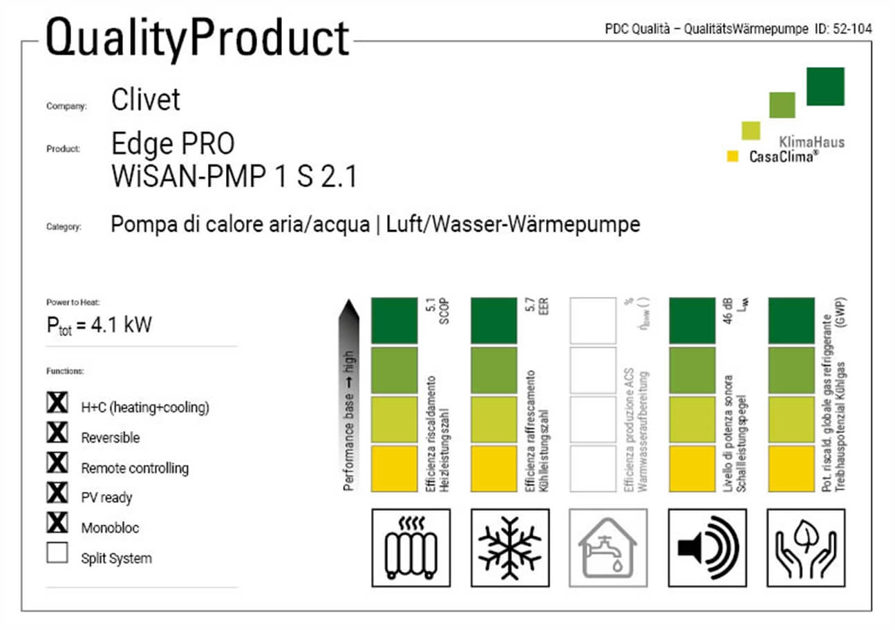 EDGE PRO WiSAN-PMP 1 S 2.1